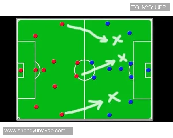 南京足球队中路突破战术解析与未来发展展望