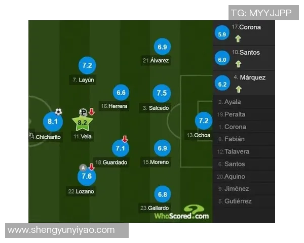 墨西哥与巴西守门员对决分析谁能在世界杯赛场上更胜一筹