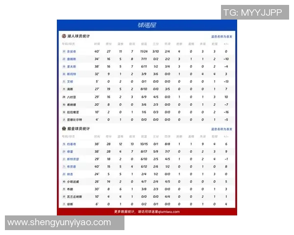 湖人对掘金比赛结果分析及精彩瞬间回顾